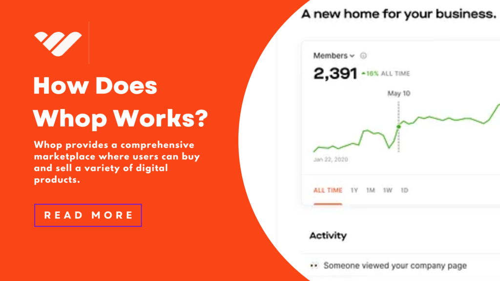 How Whop.com Works: Features, Benefits, and Use Cases